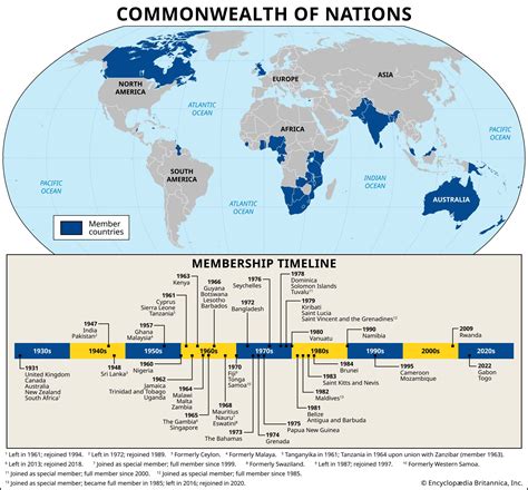 Commonwealth .